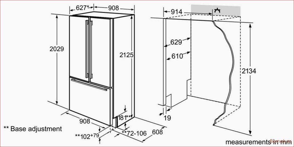 Размеры холодильника: как выбрать правильный размер для вашей кухни?